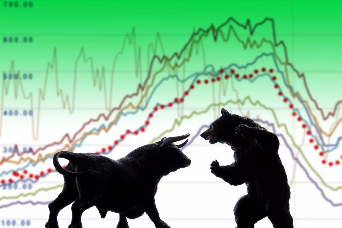 Sundaram finance store share price